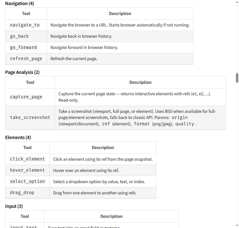 selenium-ai-agent tools listing showing 73 tools organized by category including Navigation, Page Analysis, Elements, Input, Mouse, Tabs, and Verification